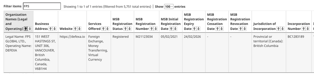 Defexa Акопяна Арсена