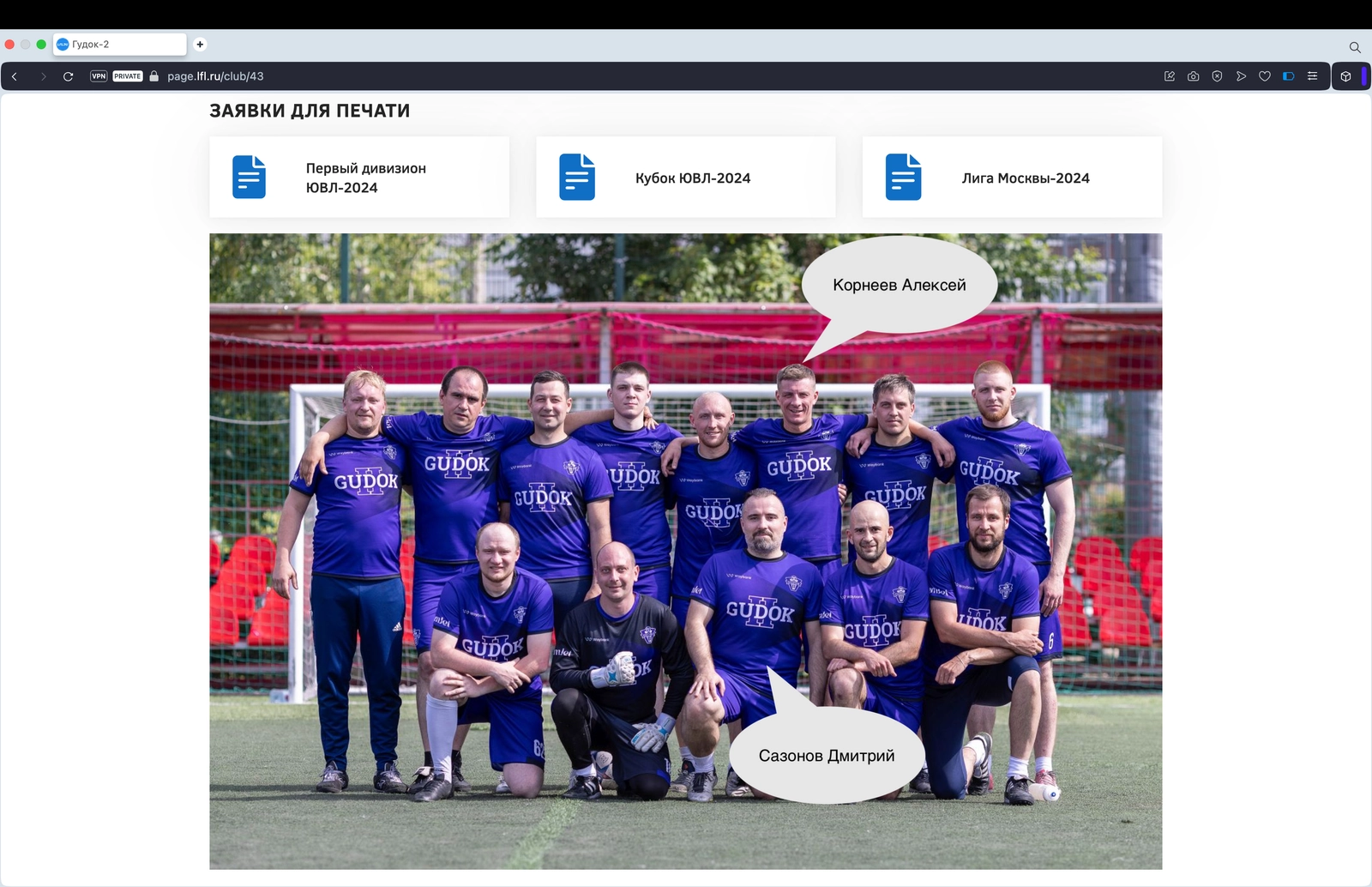 Состав Футбольной командыГудок-2 с мошенником Корнеевым Алексеем и его подельником Сазоновым Дмитрием