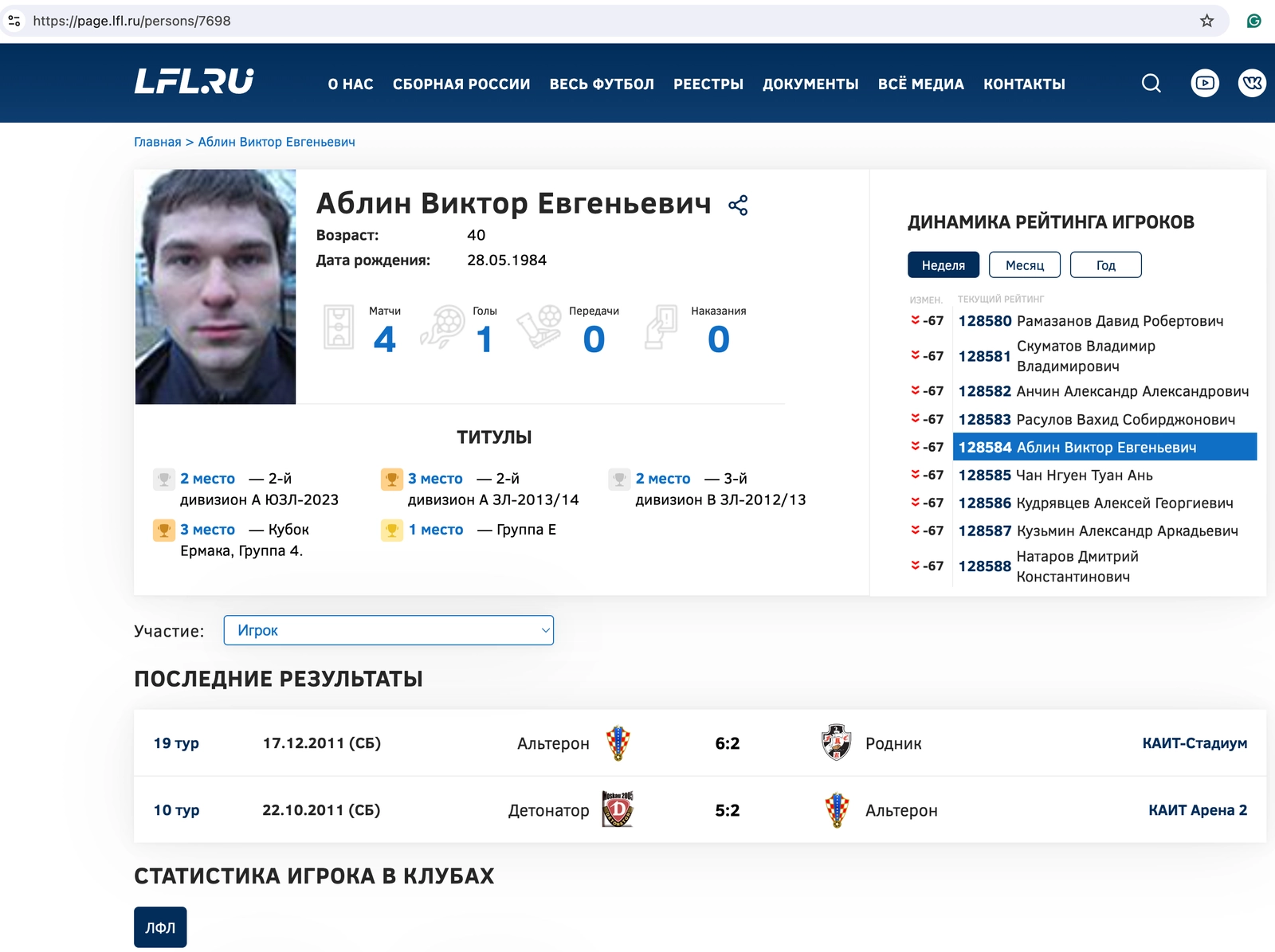 Подельник мошенника, обслуживающего онлайн-казино Аблин Виктор