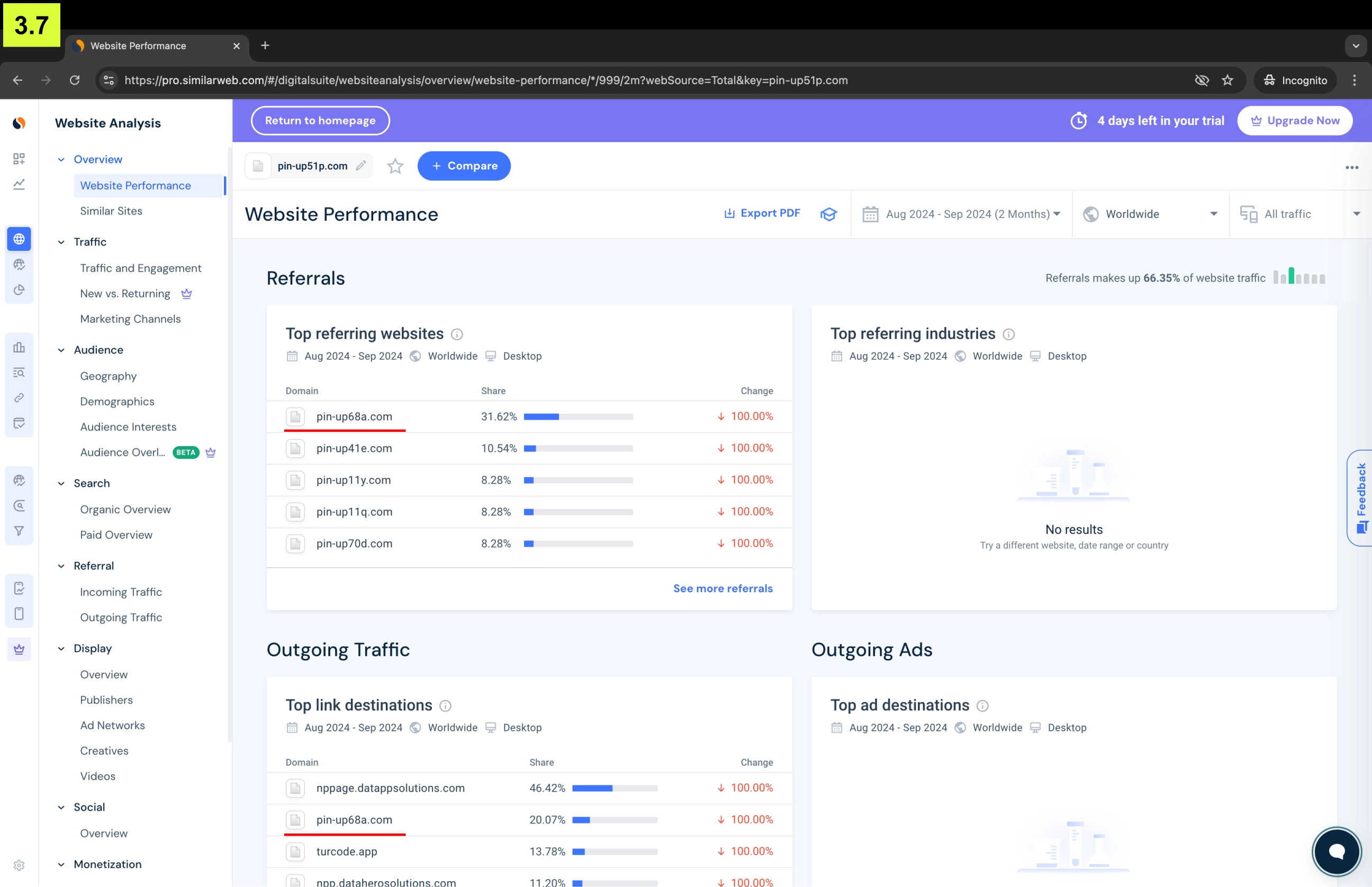 Второе зеркало Pin-up, связанное с Empayre.com, также связано с целым перечнем других зеркал, обрабатывающих российский трафик платежей