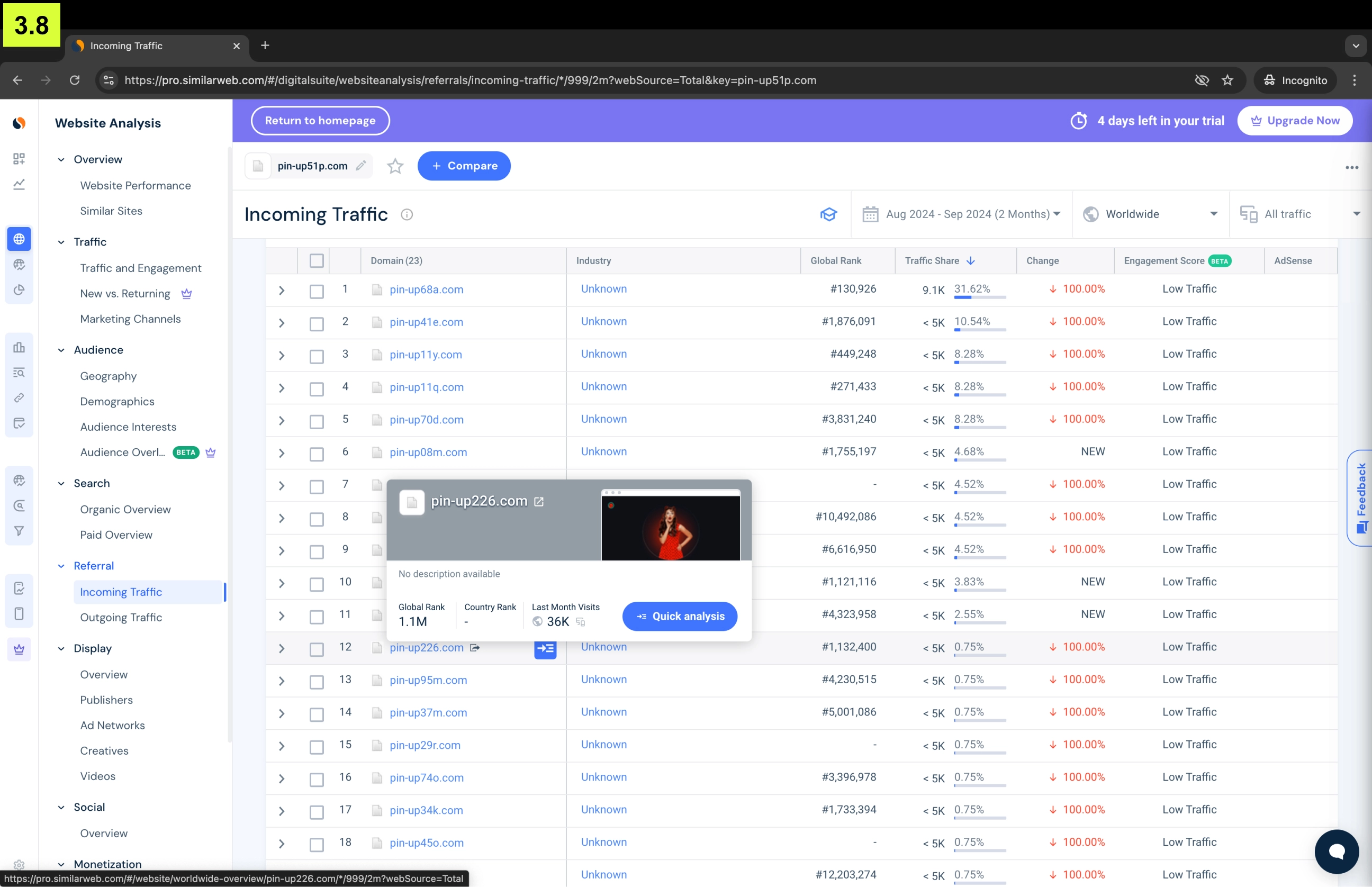 Второе зеркало Pin-up, связанное с Empayre.com, также связано с целым перечнем других зеркал, обрабатывающих российский трафик платежей