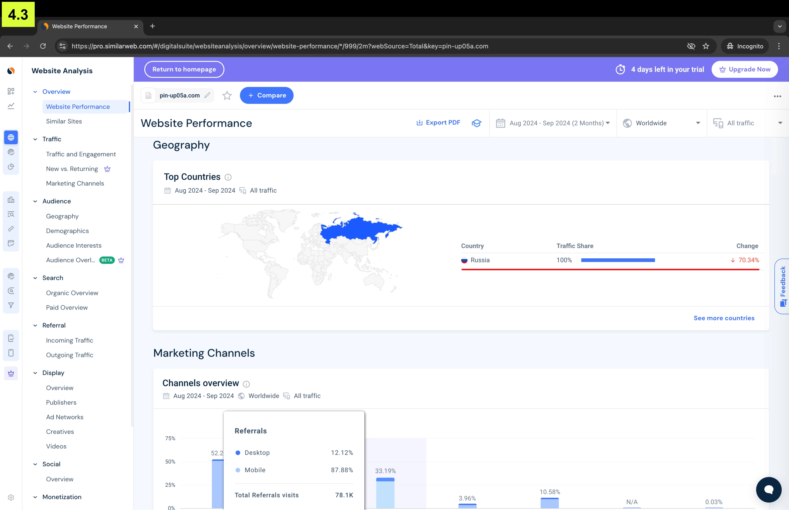 Третье зеркало Pin-up, напрямую связано с основным сайтом онлайн-казино - pin-up.world